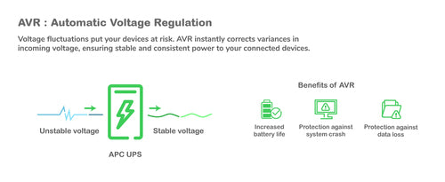 APC Smart-UPS uninterruptible power supply (UPS)