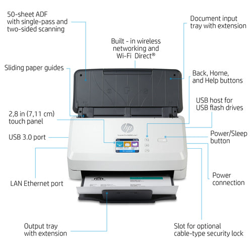 HP ScanJet Pro N4000 snw1