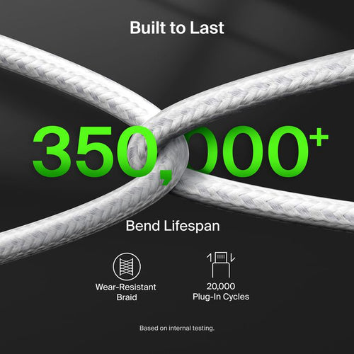 Belkin CAC004FQ1.5MWH USB cable