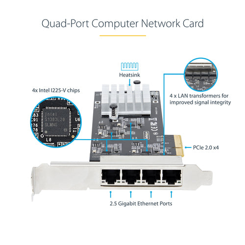 4-Port 2.5Gbps PCIe Network Card Intel I225-V Quad-Port Multi-Gigabit NIC