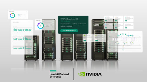 HPE VM Essentials Software for Private Cloud AI per Socket 5-year E-RTU