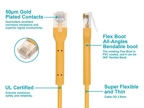 Monoprice 49032 networking cable