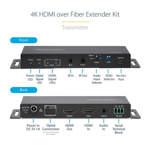 StarTech.com ST121HD20FXA2 AV extender