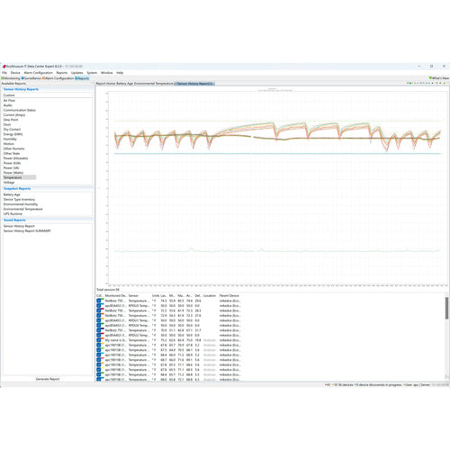 Data Center Management Software APC Ecostruxure Expert 3-Year Digital License Remote Monitoring
