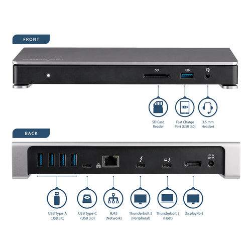 StarTech.com TB3DOCK2DPPD laptop dock/port replicator