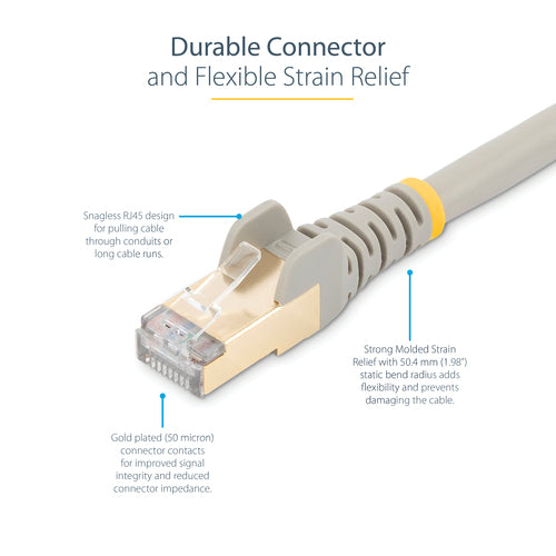 StarTech.com 6ASPAT5MGR networking cable