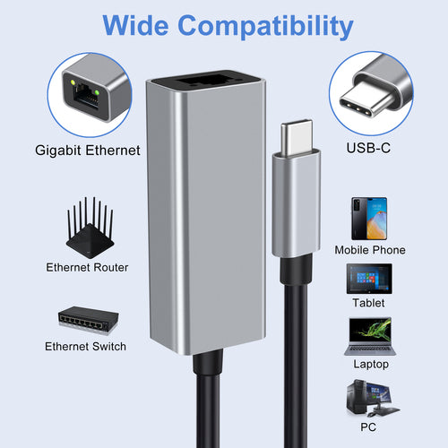 Adesso AUH-5000 network card