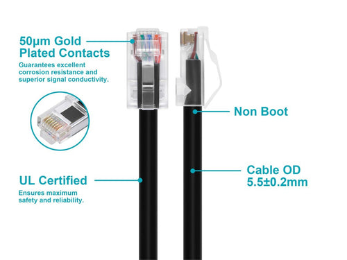 Monoprice 45433 networking cable