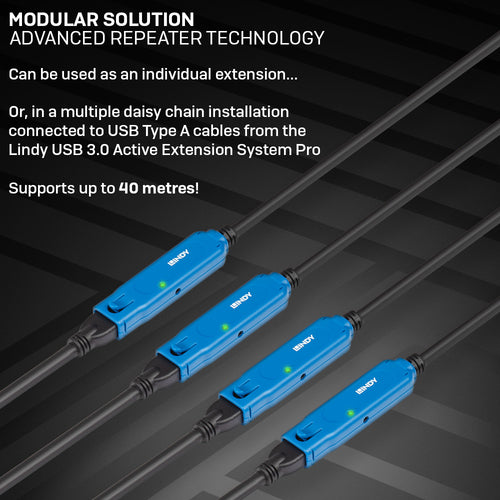Lindy 43381 USB cable