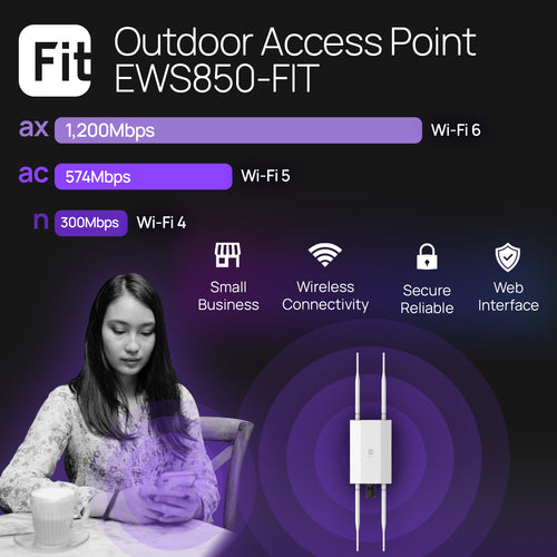 EnGenius EWS850-FIT wireless access point