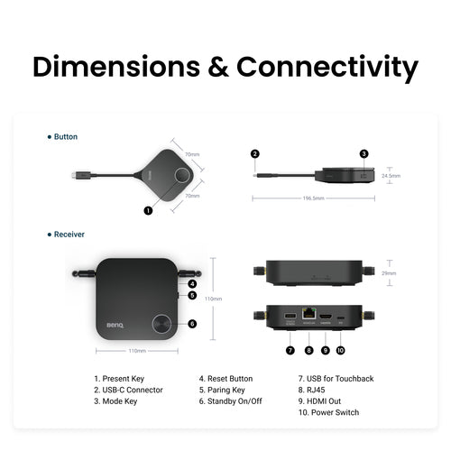 4K UHD Wireless Presentation System BenQ InstaShow WDC15 Desktop