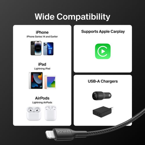 Belkin BoostCharge Pro