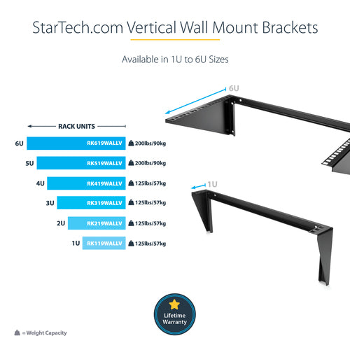 Rack Cabinet StarTech.com RK319WALLV 3U 150lb Wall Mount - RK319WALLV