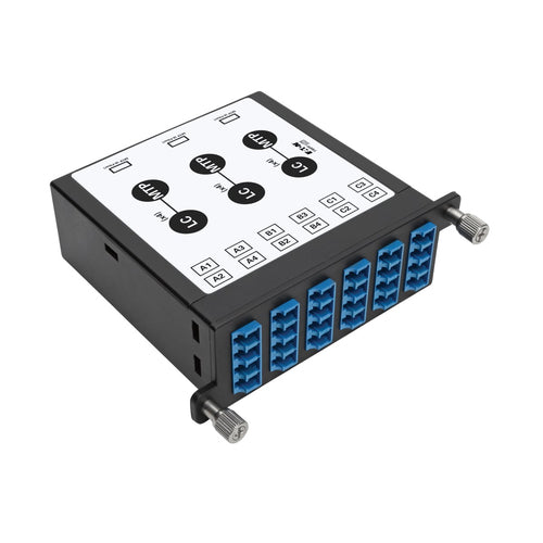 Patch Panels
