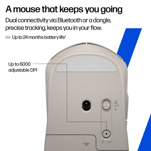 HP 400 Quiet Blue Wireless mouse