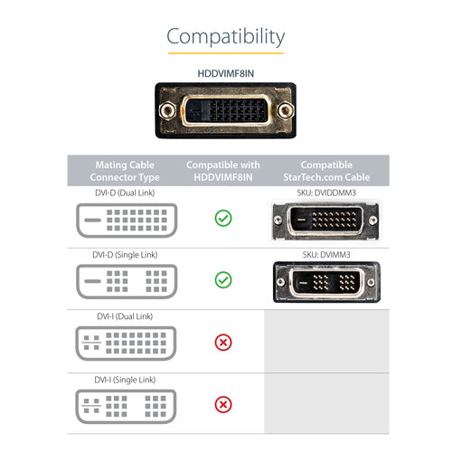 Video Cable Adapter StarTech.com 8in HDMI to DVI-D Male to Female 0.2m - HDDVIMF8IN