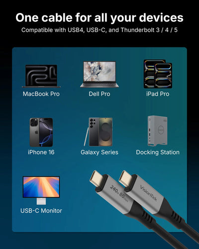 VisionTek 901801 USB cable