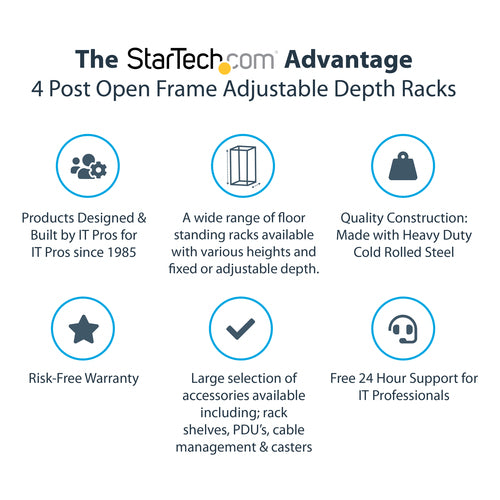12U Open Frame Server Rack with Wheels Adjustable Depth 544kg Capacity