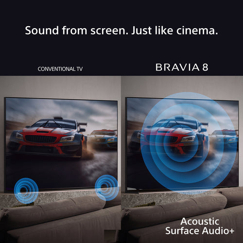 Sony FWD-65XR80 TV
