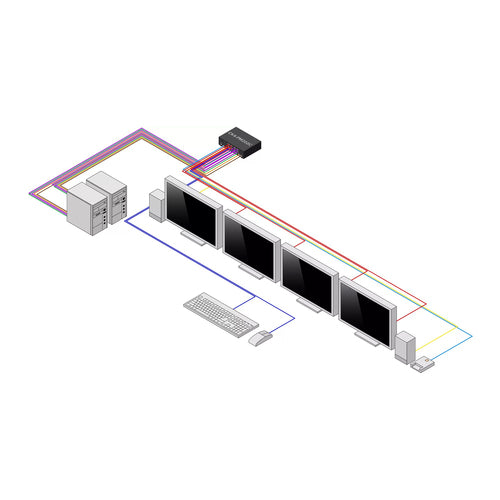 StarTech.com CK4-PM202C KVM switch