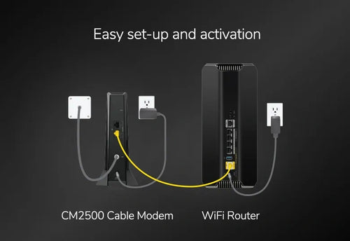 NETGEAR CM2500-100S modem