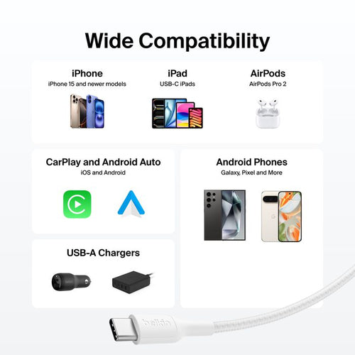 Belkin CAB022FQ1MWH USB cable