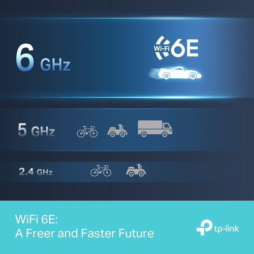 Wi-Fi 6E USB Adapter TP-Link Archer AXE5400 5400Mbps High Gain Wireless