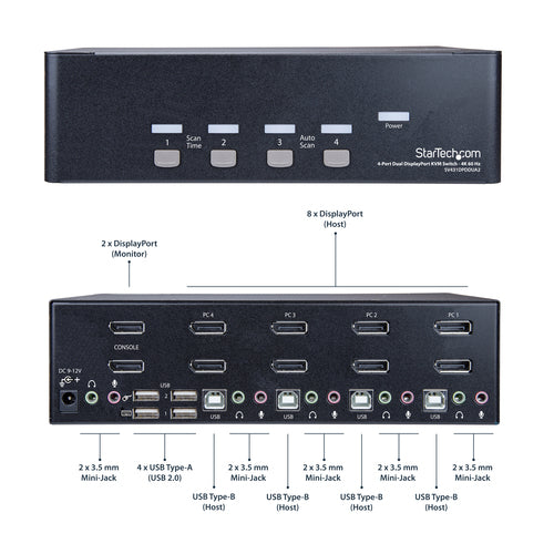 KVM Switch StarTech.com SV431DPDDUA2 4-Port Dual DisplayPort 4K 60Hz Rack-Mountable - SV431DPDDUA2