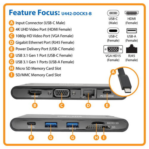 Tripp Lite U442-DOCK3-B laptop dock/port replicator