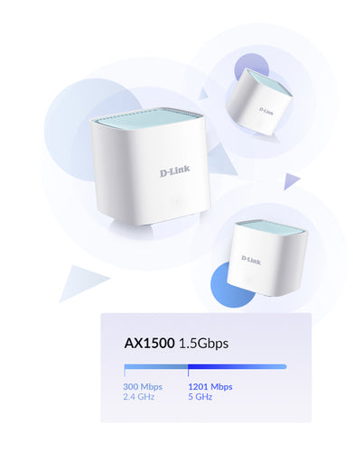 D-Link EAGLE PRO AI AX1500