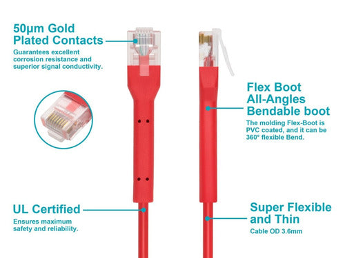 Monoprice 49028 networking cable