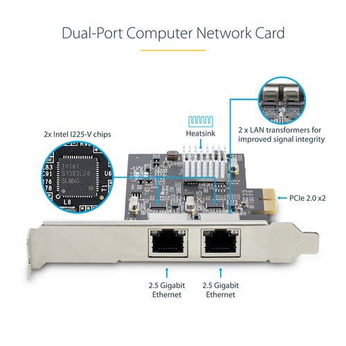 2-Port 2.5Gbps NBASE-T PCIe Network Card Intel I225-V Multi-Gigabit NIC