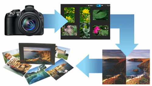 Graphic Editor Corel AfterShot Pro 3 Electronic Software Download ESD Windows - ESDASP3MLPC