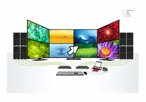 KVM Switch ATEN CS724KM 1.69W Black 2-Port USB