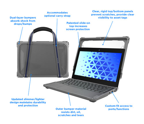 MAXCases EXTREME SHELL-F3 SLIDE CASE FOR LENOVO 100E G4 CHROMEBOOK 11 (VER 83G8 & 83G9 ON