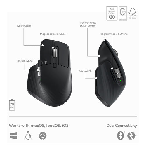 Logitech Master MX Keys S Combo keyboard