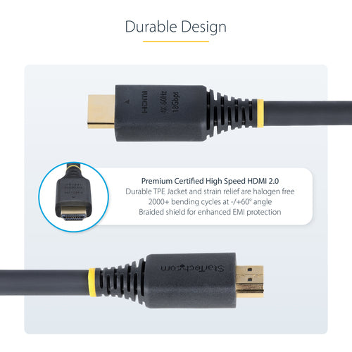 High Speed HDMI Cable 20ft 4K 60Hz Black HDMI 2.0