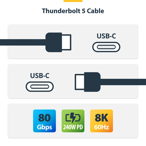 Thunderbolt 5 Cable 3ft Certified 80Gbps 240W PD 8K 60Hz