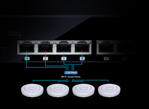 D-Link DMS-108
