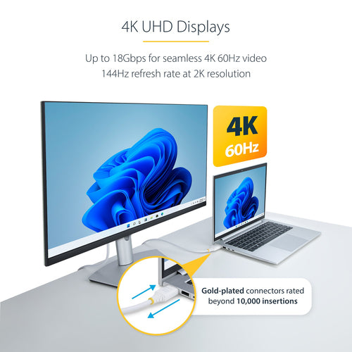 6ft Premium Certified High Speed HDMI Cable 4K 60Hz HDR10 ARC