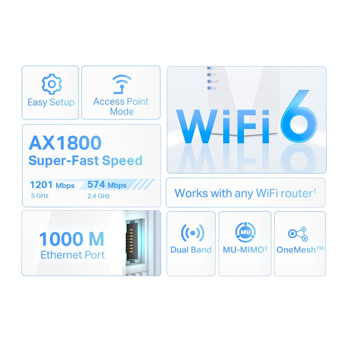 Network Extender TP-Link RE600X AX1800 Wi-Fi 6 1201 Mbit/s