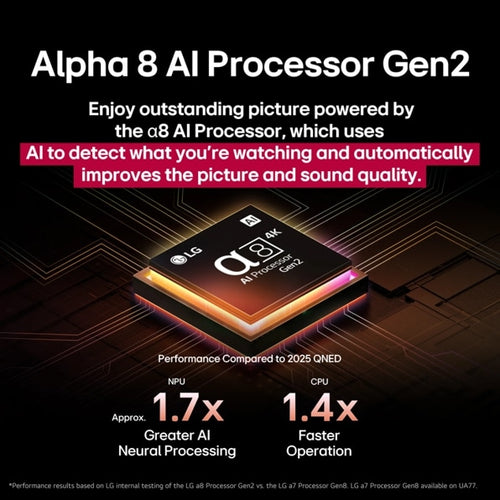 LG QNED evo AI 65QNED85AUA TV