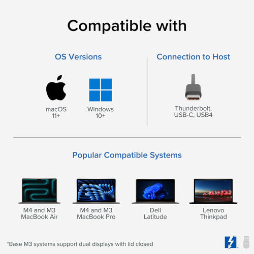 Plugable Technologies TBT4-UDZ laptop dock/port replicator