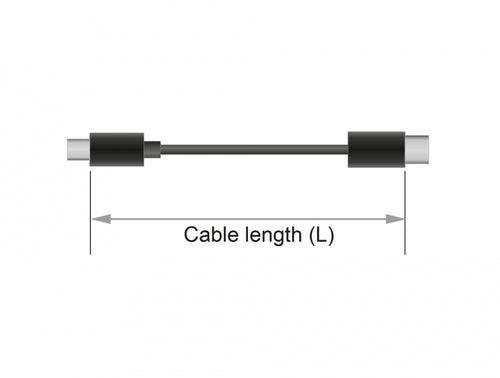 DeLOCK 85658 DisplayPort cable