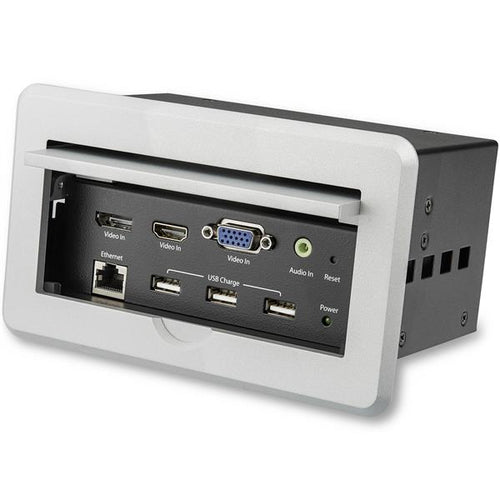 AV Conferencing Bridges