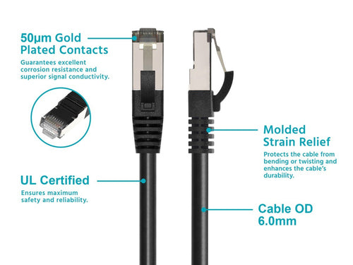 Monoprice 45447 networking cable