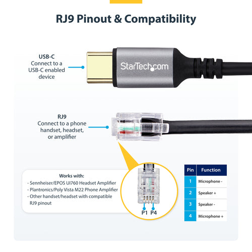 Headset Adapter StarTech.com UR9 USB-C RJ-9 1.8m Black - UR9-HEADSET-ADAPTER