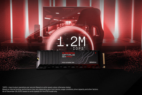 SanDisk Optimus GX PRO 850X