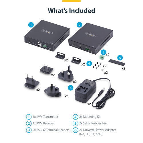 4K HDMI KVM Extender Over IP Network 60Hz Black Transmitter Receiver Kit