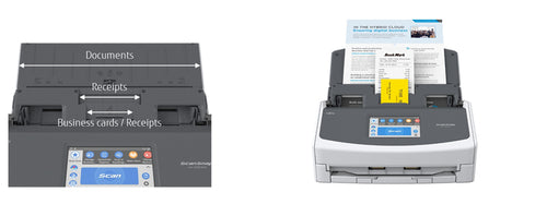 Fujitsu ScanSnap iX1500
